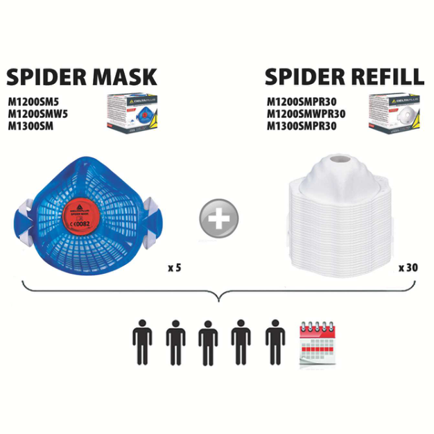 Delta Plus SPIDERMASK P3 Respirator Reusable with Replaceable Filters