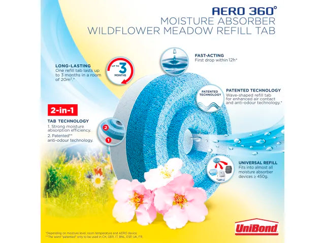 UniBond AERO 360º Moisture Absorber Wildflower Meadow Refills Pack of 2