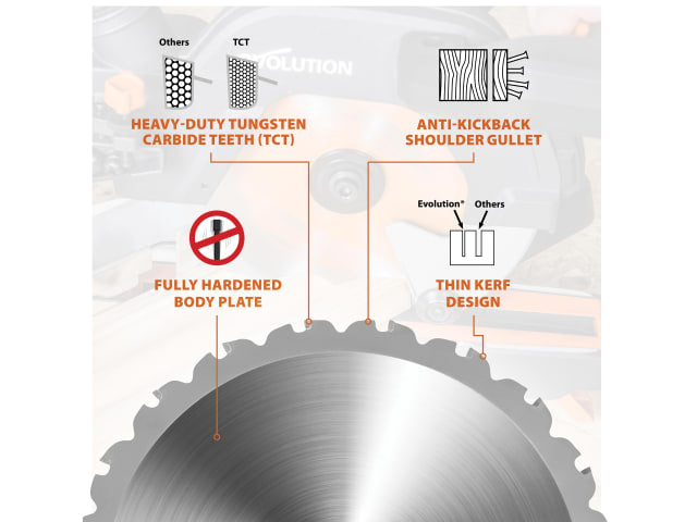 Evolution Multi-Material Mitre Saw Blade 185mm 20T for Wood Steel Aluminium