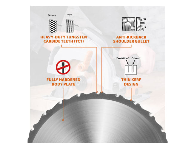 Evolution Multi-Material Saw Blade 165mm 20mm Bore 18 Teeth for Circular Saw