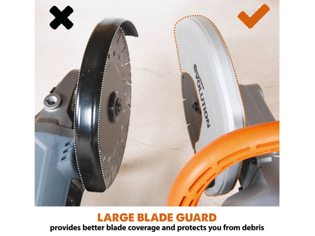Evolution R230DCT 230mm Disc Cutter 1600W 110V + Diamond Blade & Safety Features
