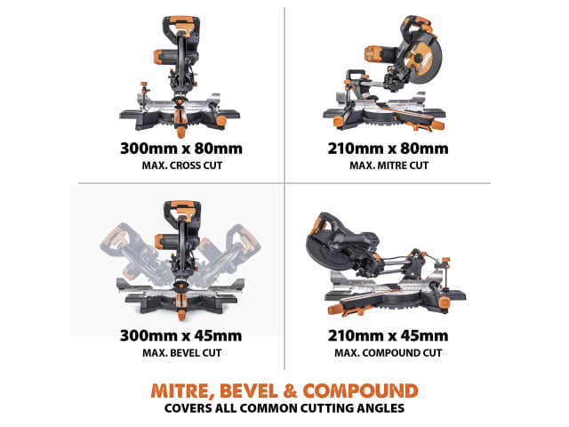 Evolution R255SMS-DB+ 255mm Sliding Mitre Saw 1600W 110V Multi-Material
