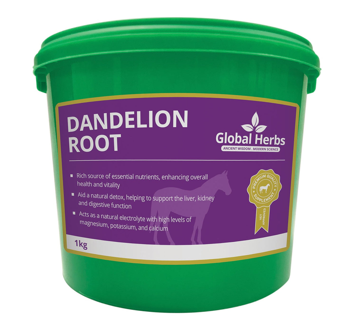 Global Herbs Dandelion Root for Horses Natural Detox Support and Hydration