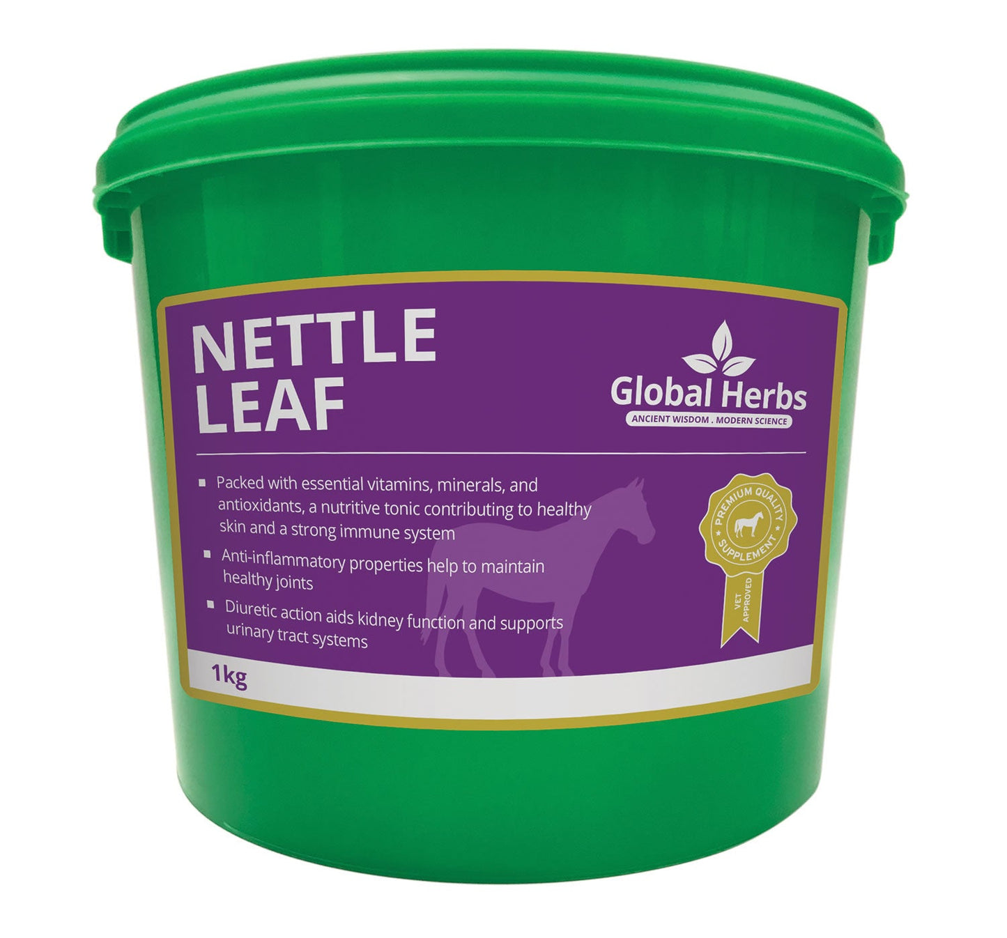 Global Herbs Nettle Leaf Herbal Supplement for Urinary and Joint Health