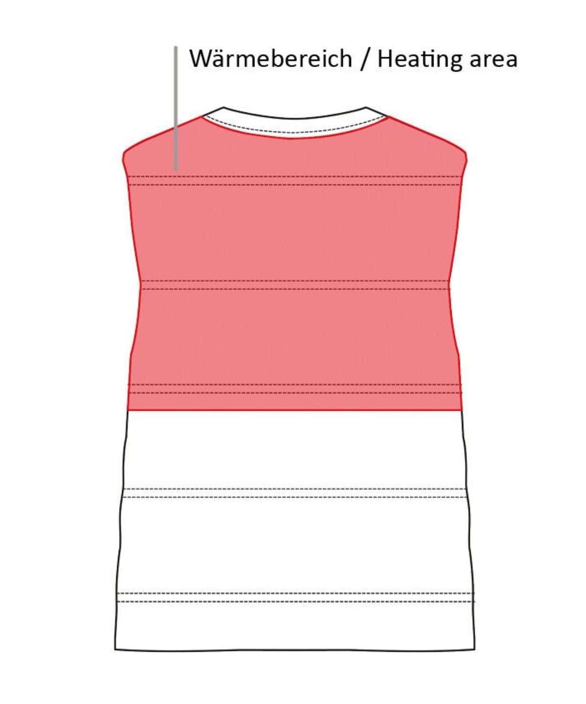 HKM Heating Vest -High Temperature- Style With Integrated Function