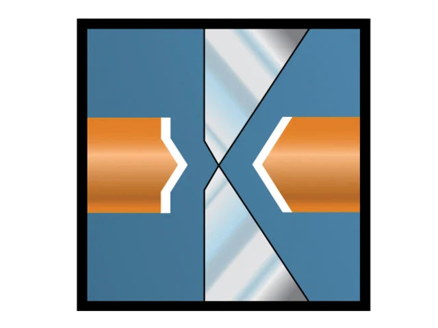 Lindstrom Supreme 109mm Diagonal Cutting Nipper Micro Bevel Tapered Head
