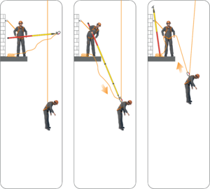 Delta Plus LV403 Telescopic Pole 1m-3m Fall Protection Durable Glass Fibre