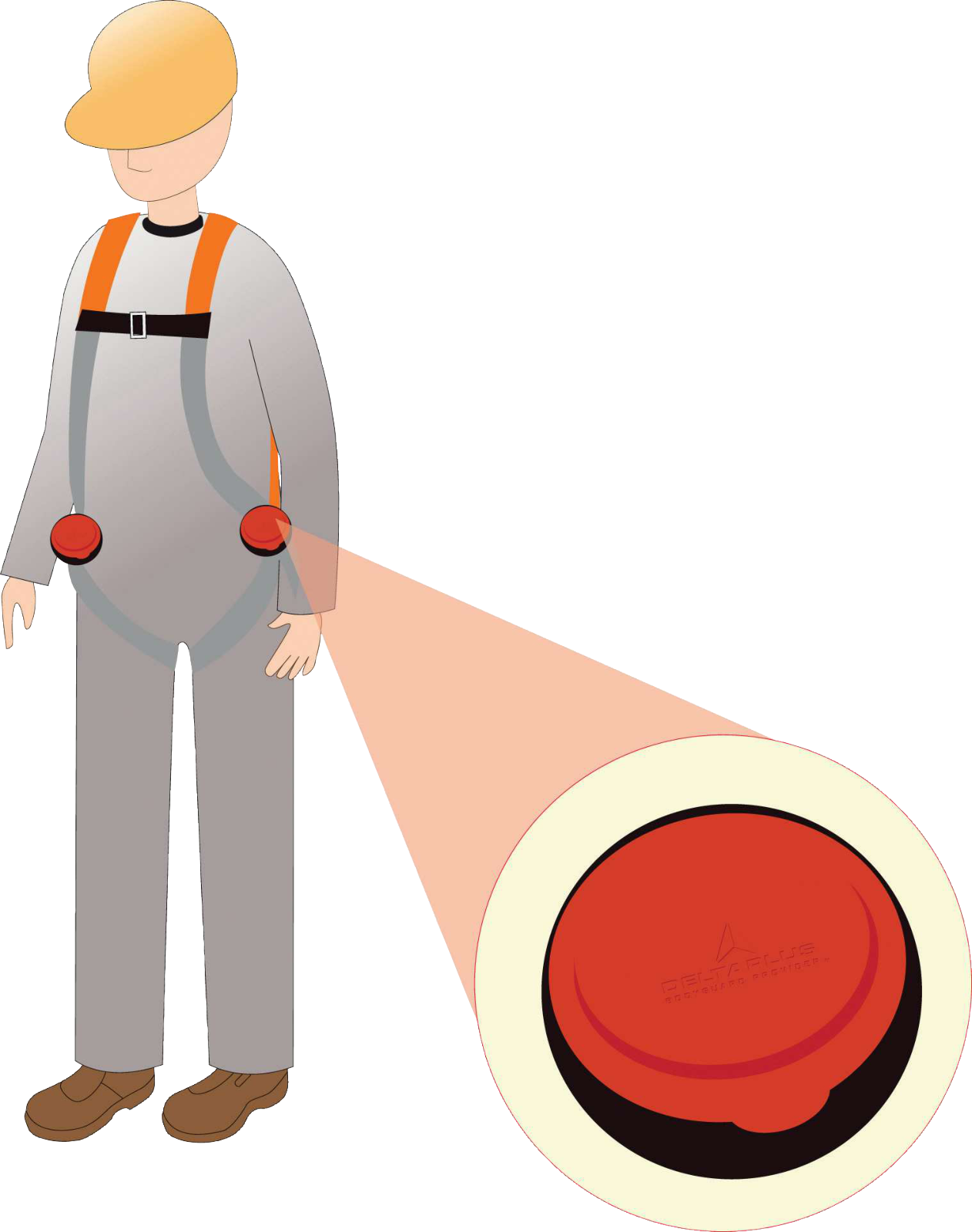 Delta Plus HA203FS Anti-Compression Strap Kit for Fall Protection Safety