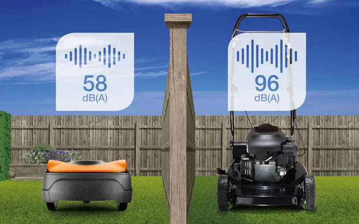 FLYMO EasiLife Go 500 Robotic Mower for Effortless Lawn Care, Smart Control