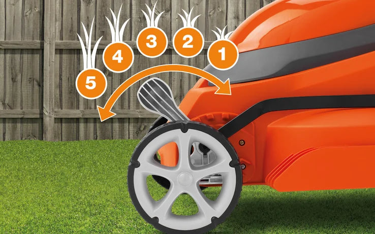 FLYMO EasiStore 340R Electric Lawnmower 1400W 34cm Compact with Grassbox