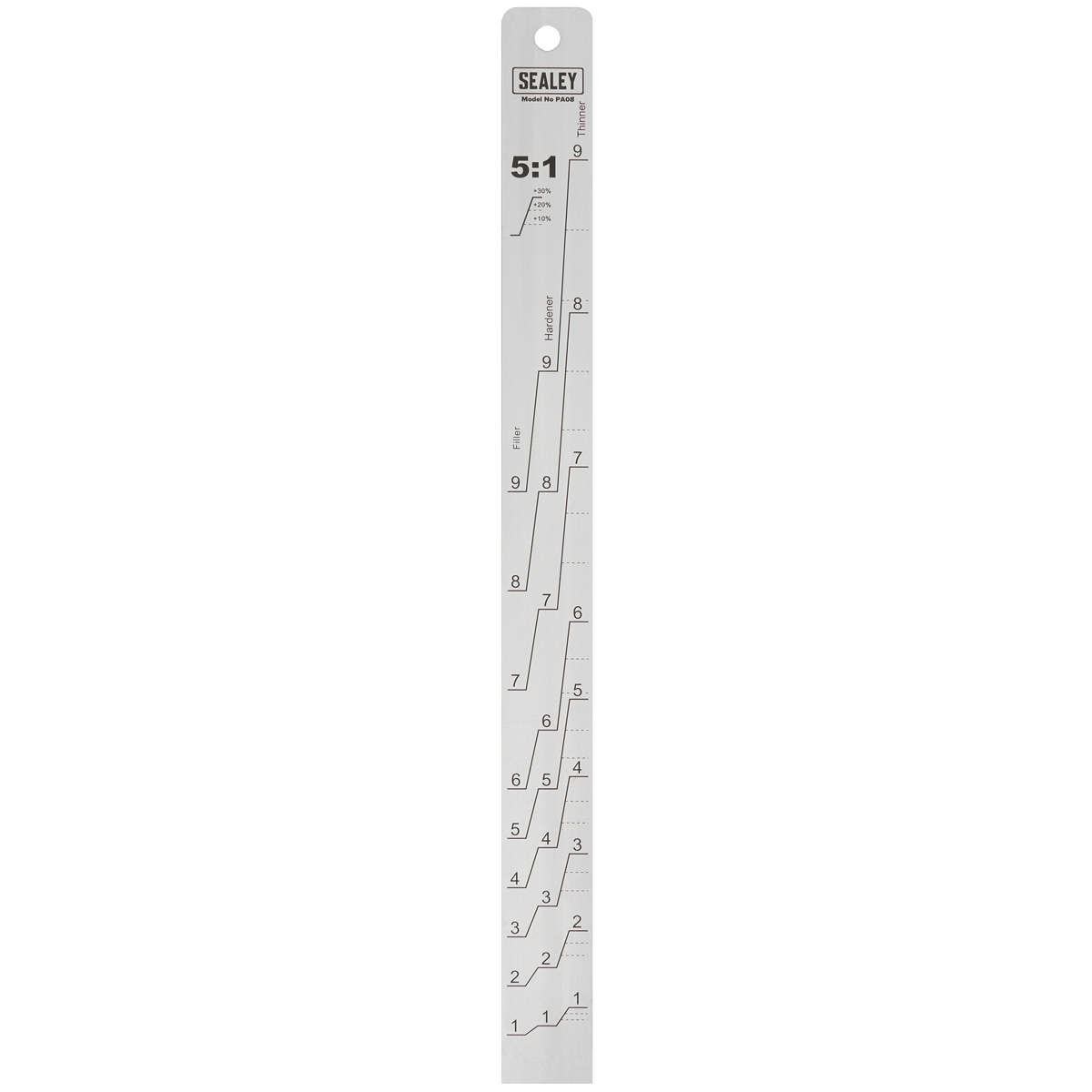 Sealey Aluminium Paint Measuring Stick 5:1 5:3 Double-Sided Multi-Purpose Tool