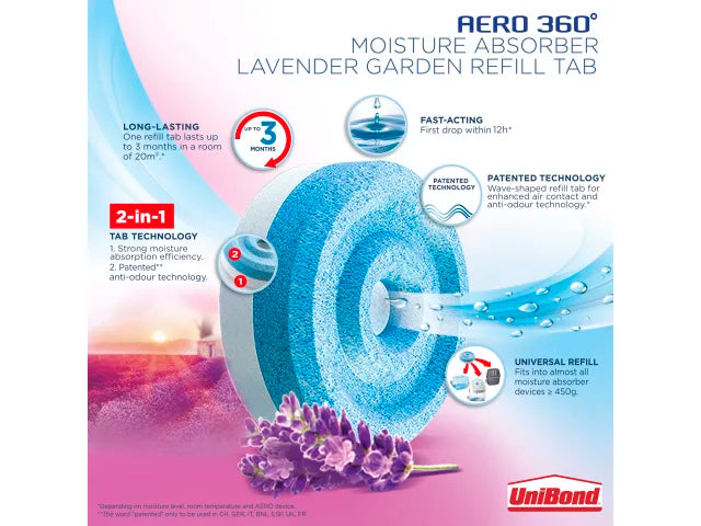 UniBond AERO 360Âº Lavender Garden Moisture Absorber Refills Pack of 2