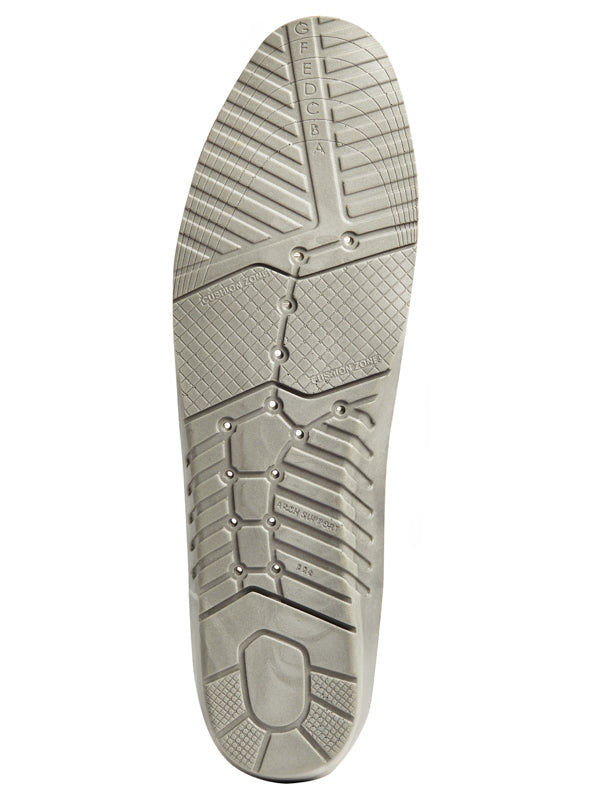 DeWalt PU Insoles Comfort Arch Support Anti-Bacterial Moisture Wicking Fit All
